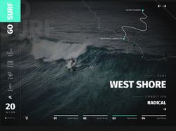 Адаптивная верстка и анимация сайта GoSurf