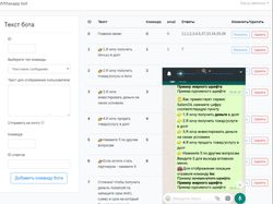 whatsapp бот с админпанелью и автоматизацией ответ