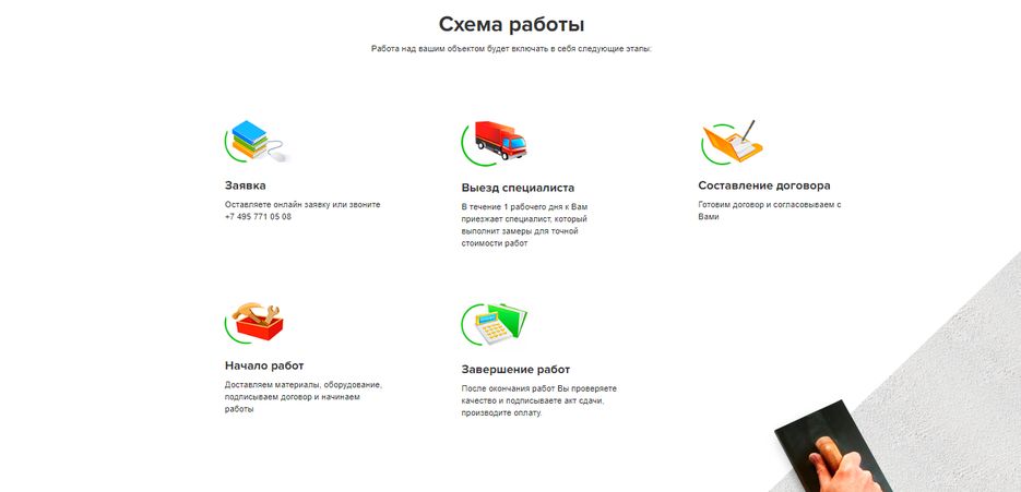схема работ.PNG