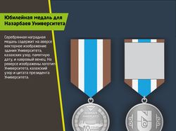 Дизайн медалей для юбилея университета