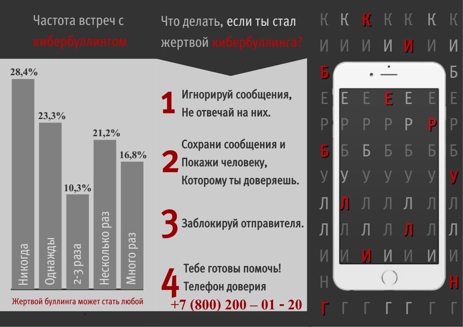 Кибербуллинг1.jpg