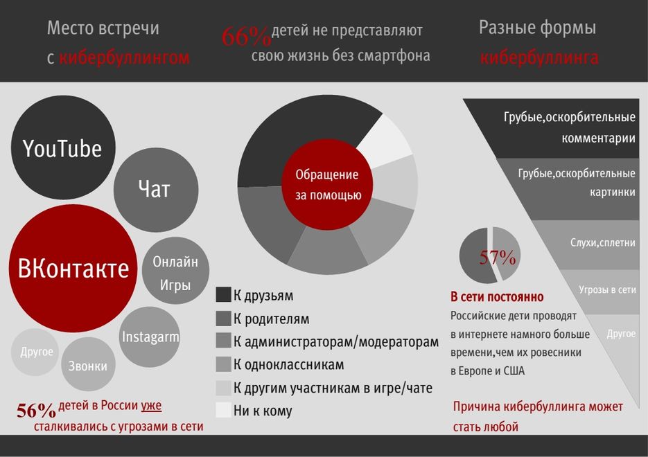 Кибербуллинг2.jpg