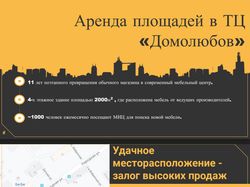 Презентация. Аренда площадей в ТЦ.