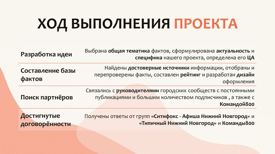 Социальный проект-05.png