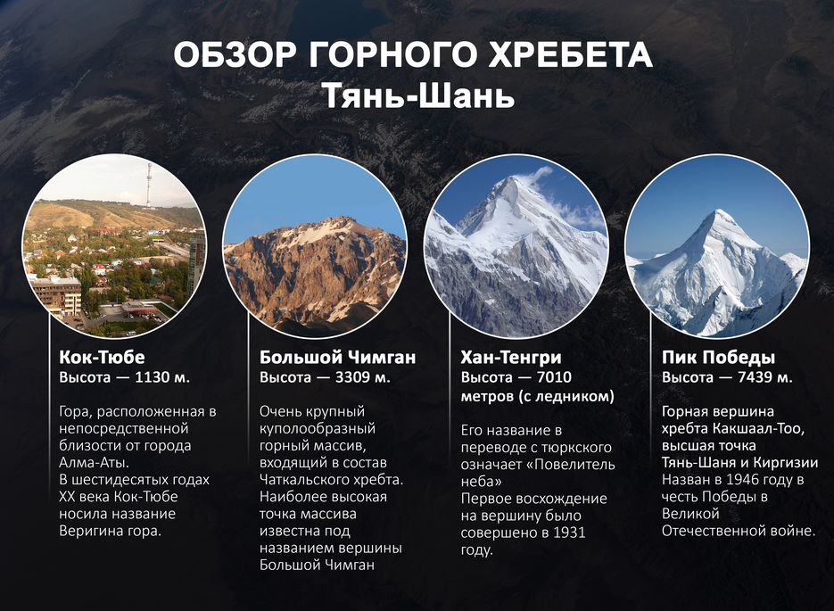 Тянь-Шань PHOTOSHOP.jpg