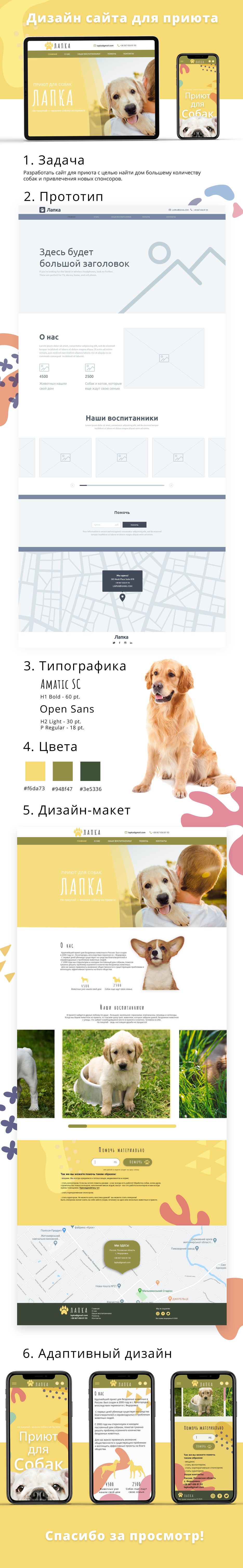 Оформление.png