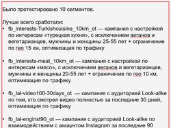 Продвижение ресторана турецкой кухни
