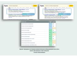 ТОП Яндекса по запросу "Монтаж кондиционера"