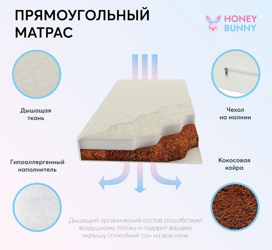 INFOGRAFIKA_PRYaM_MATRAS_bolshe_kkokosa.jpg