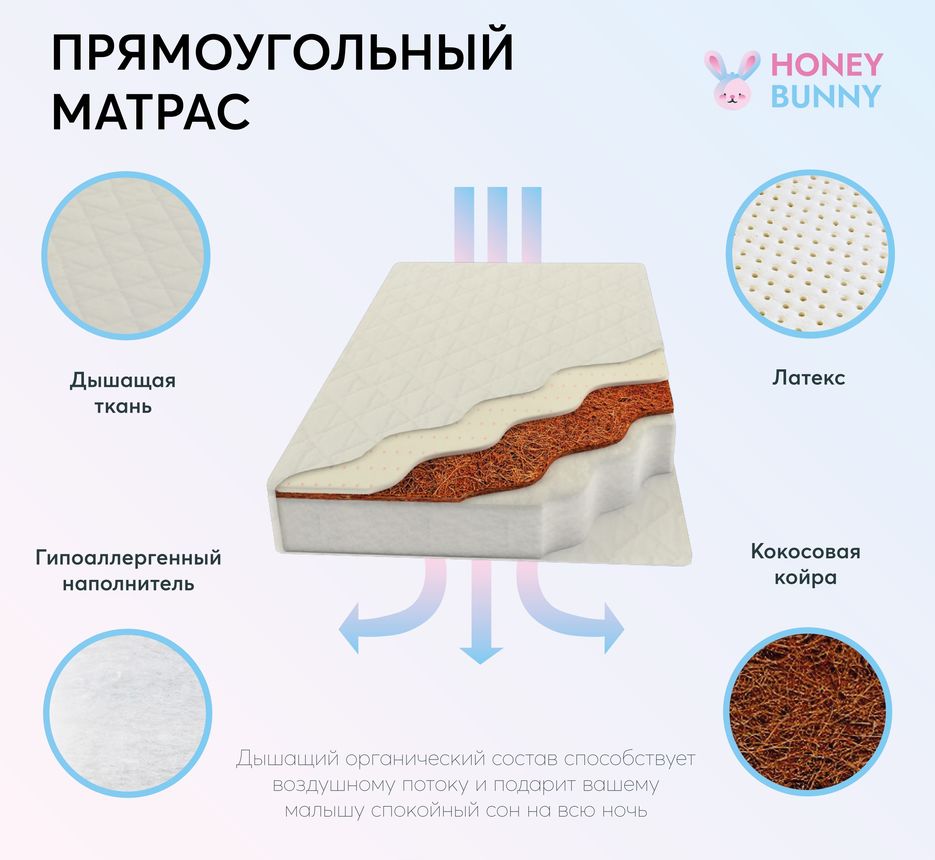 INFOGRAFIKA_PRYaM_MATRAS_kokox_latex.jpg
