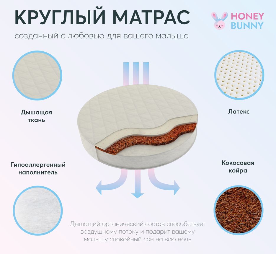 krugly_mastras_s_latkesom.jpg