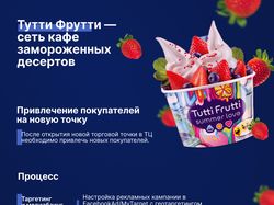 Tutti Frutti - сеть кафе замороженных десертов