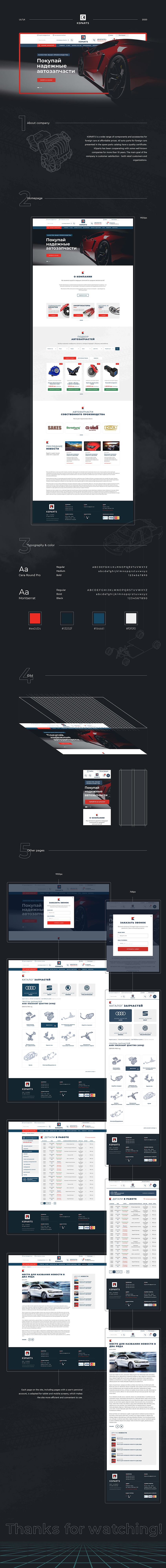 Ksparts-behance.jpg