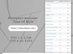 Интернет магазин