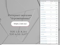 Агоромеханика