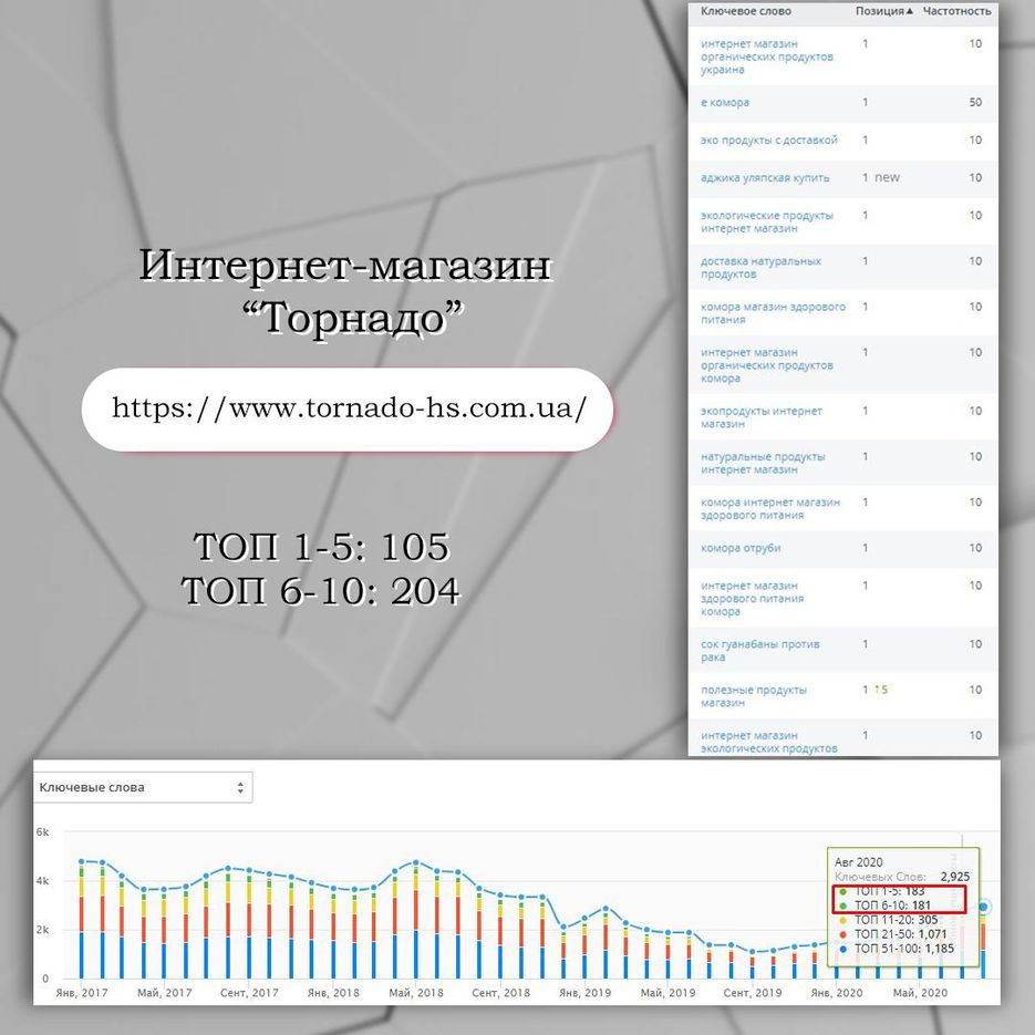 Торнадо.jpg