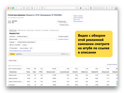 Яндекс.Директ доставка продуктов (РСЯ)