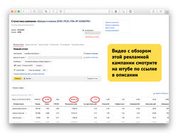 Яндекс.Директ палатки (3,7р. клик в мск)