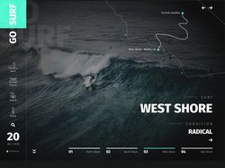 Адаптивная верстка и анимация landingPage Go Surf