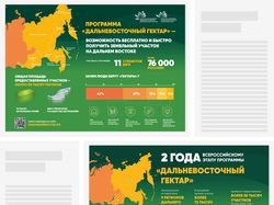 Дальневосточный гектар. Информационные материалы.