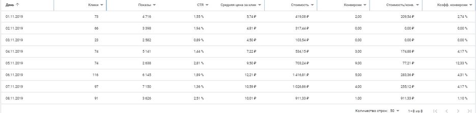 01Google ADS - услуги полиграфии.jpg