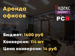 Аренда офисов Поиск+РСЯ