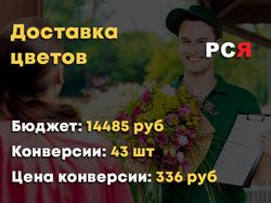 Доставка цветов РСЯ
