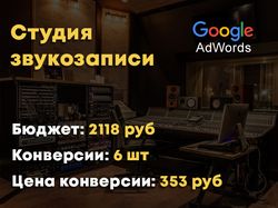 Студия звукозаписи
