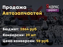 Яндекс Директ - Автозапчасти