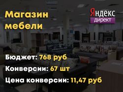 Магазин мебели