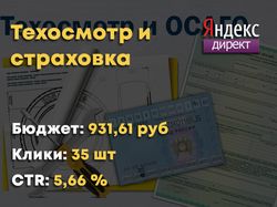 Техосмотр и страховка