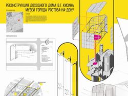 Архитектура