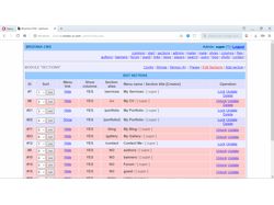 018 - Brizonia CMS