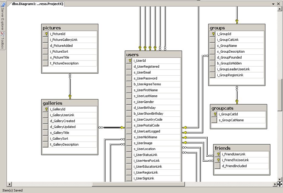 015-ProjectX-960x720.png