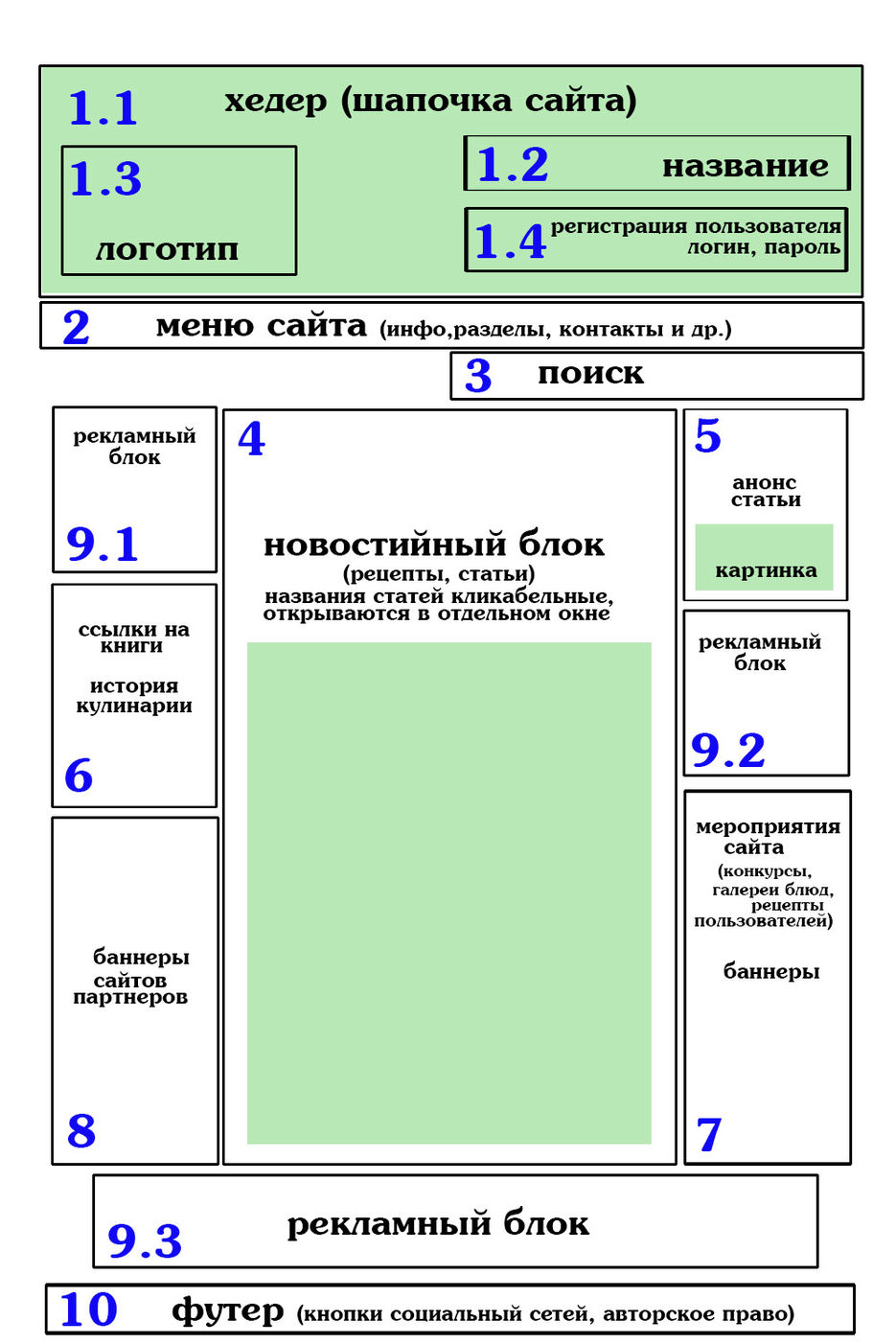 maket.jpg