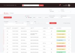 Дизайн CRM-системы (запчасти)