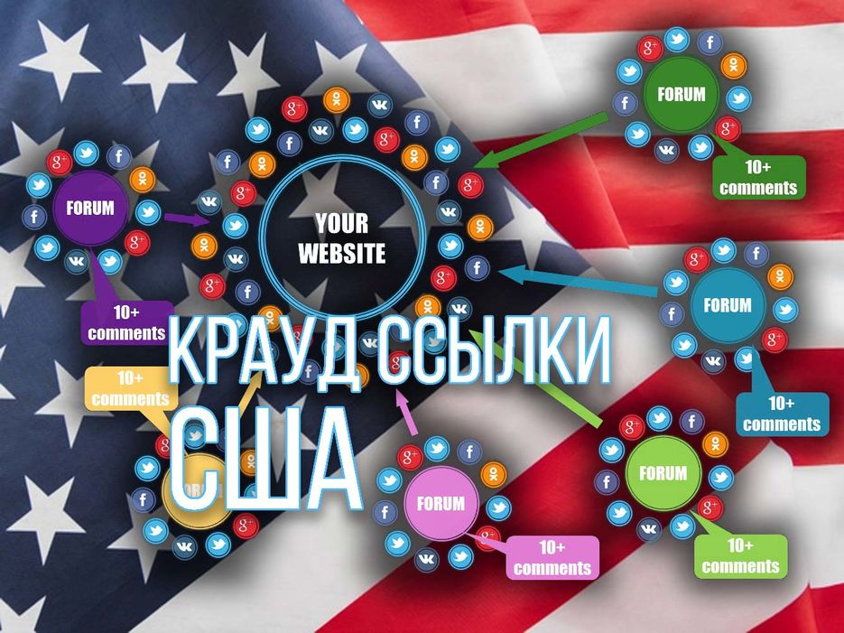 usa-backlinks.jpg