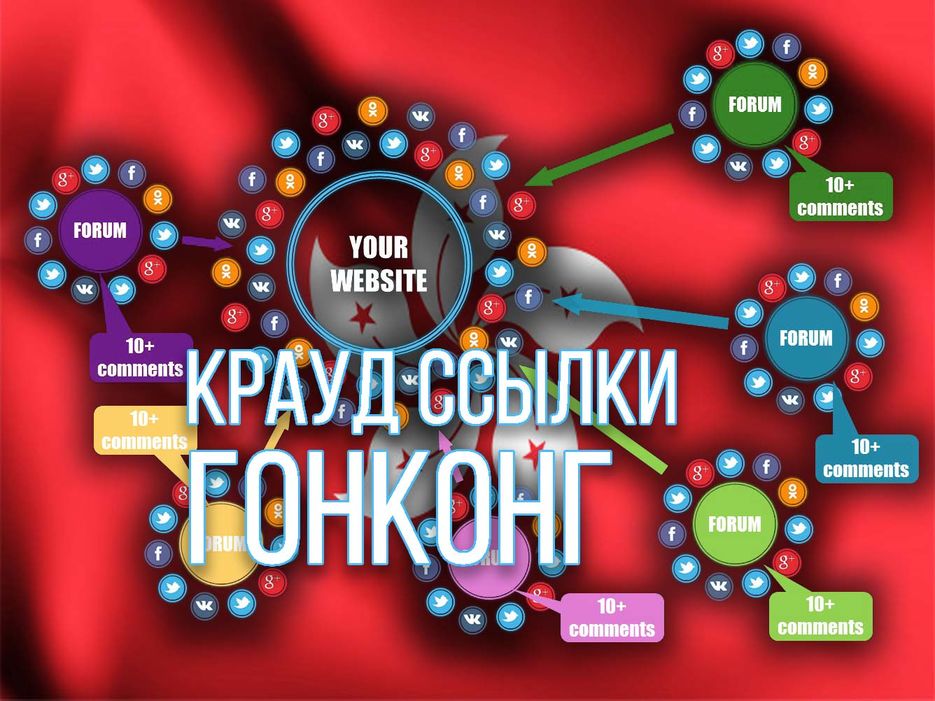 hongkong-backlinks.jpg