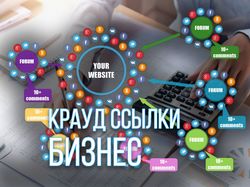 Крауд ссылки с форумов по тематике Бизнес и Финанс