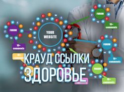 Крауд ссылки с форумов по тематике Здоровье