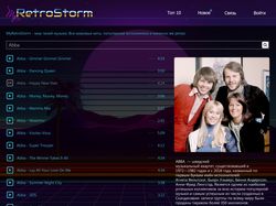 Дизайн в стиле RetroWave