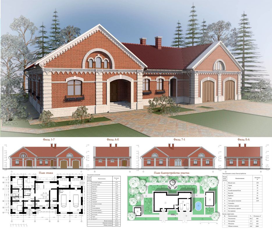 Дома 250 квадратных метров проект