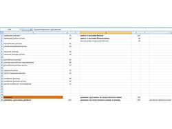Расширение СЯ для магазина сантехники