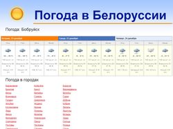 Погода в белоруссии. Погода в белорус ؟. Какая сейчас погода в Белоруссии. Погода в Белоруссии на неделю.