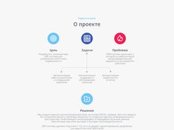 ERP-система для агентства недвижимости
