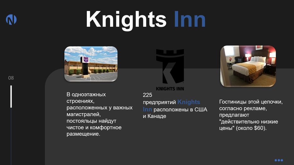 Демонстрация PowerPoint - [Cendant  Corporation ОГГ] 08.10.2020 09_40_00.png