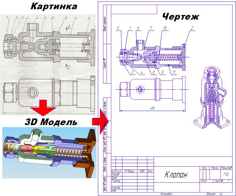 Подработка чертежи на заказ