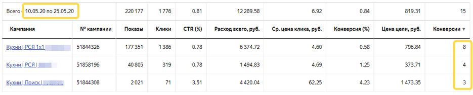 кухни стало.png