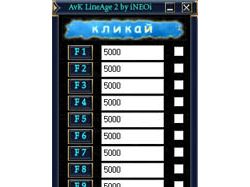 AvK by iNEOi LineAge 2 Edition
