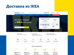 Сайт по доставке товаров из IKEA